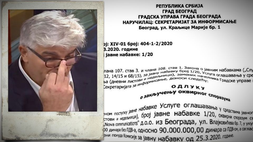 Nebojsa Krstic Odluka 960