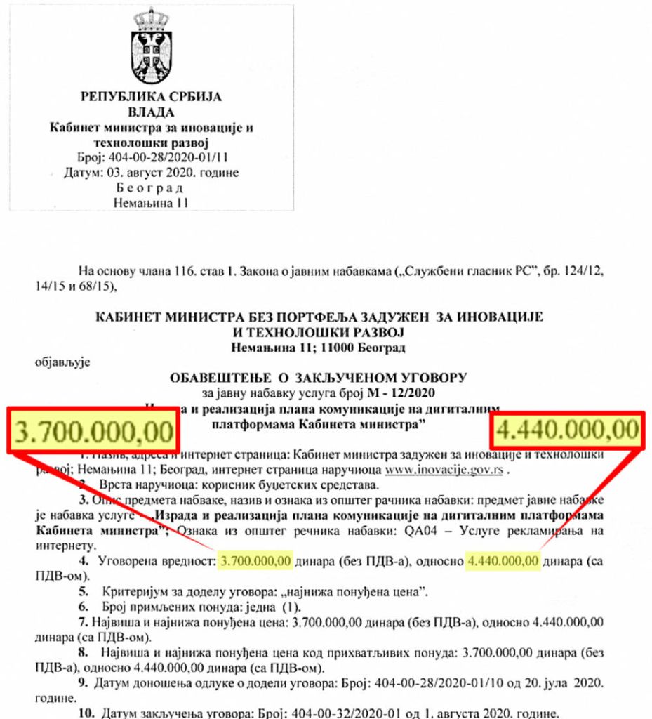 Ministar Popović SPISKAO 4.400.000,00 narodnih para za lajkove na Fejsbuku i Instagramu! Ministar Popović SPISKAO 4.400.000,00 narodnih para za lajkove na Fejsbuku i Instagramu!