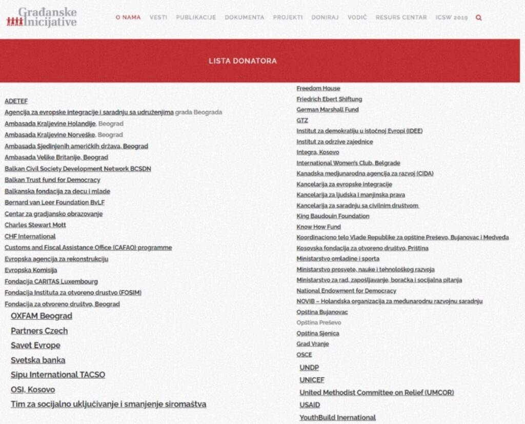 Donatori Gradjanske Inicijative 1024x827
