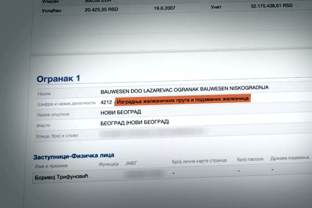 Firma „Bauvezen“ duguje milione evra za porez, a s državom sklopila čak 103 ugovora Bauvezen Apr 1000x666 1