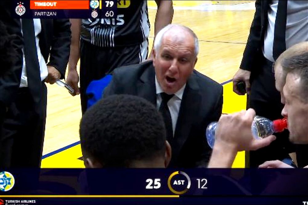 Zeljko Obradovic