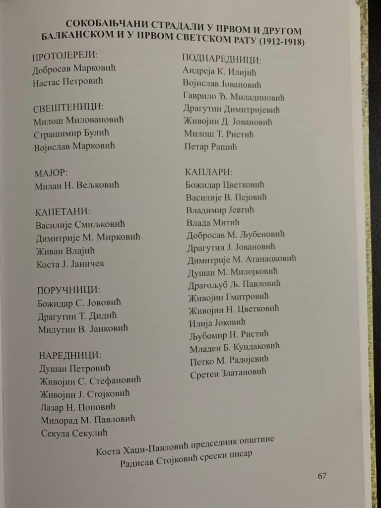 Tanja Nikolić: U centru Sokobanje oskrnavljen spomenik palim borcima u Prvom svetskom ratu, nadležni ne reaguju! Iz Knjige 768x1024